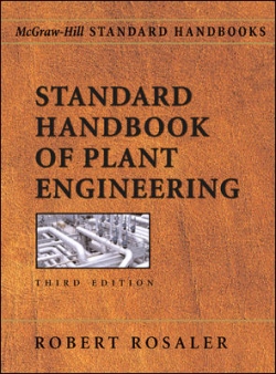 Standard Handbook of Plant Engineering Third Edition